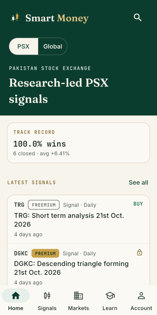 The Smart Money app home screen: PSX track record and the latest signals