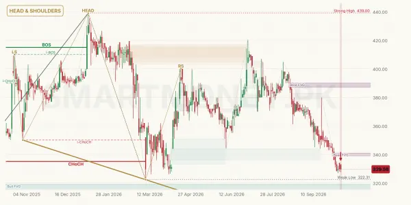 NATF chart