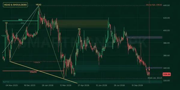 NATF chart